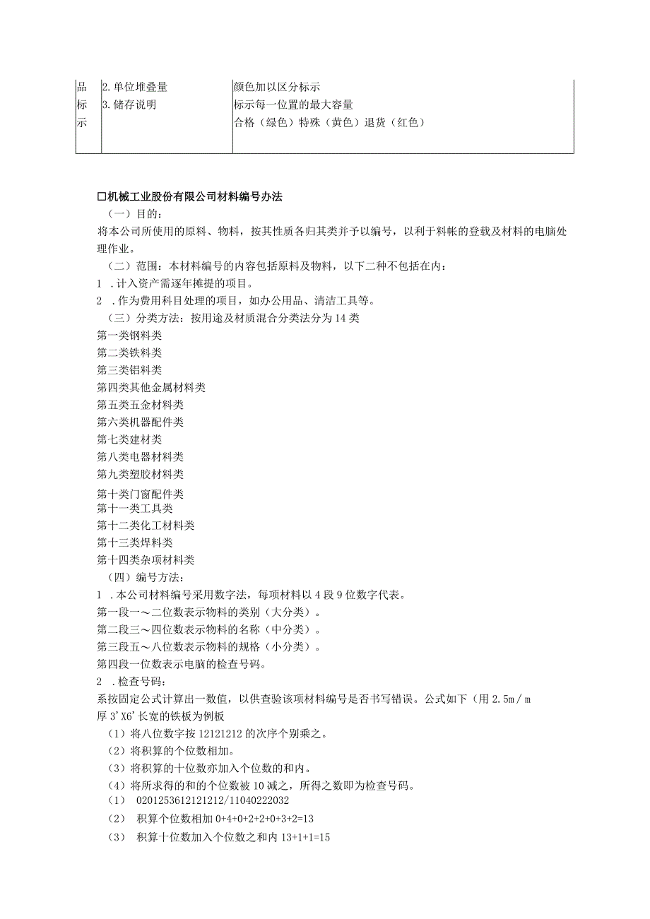 工厂材料物资仓储管理制度.docx_第2页