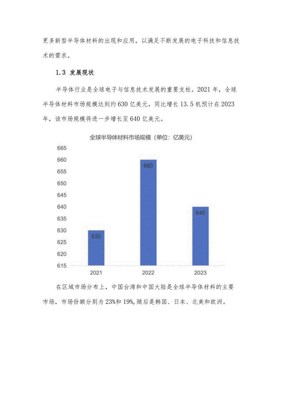 2023年半导体材料行业研究报告.docx_第3页