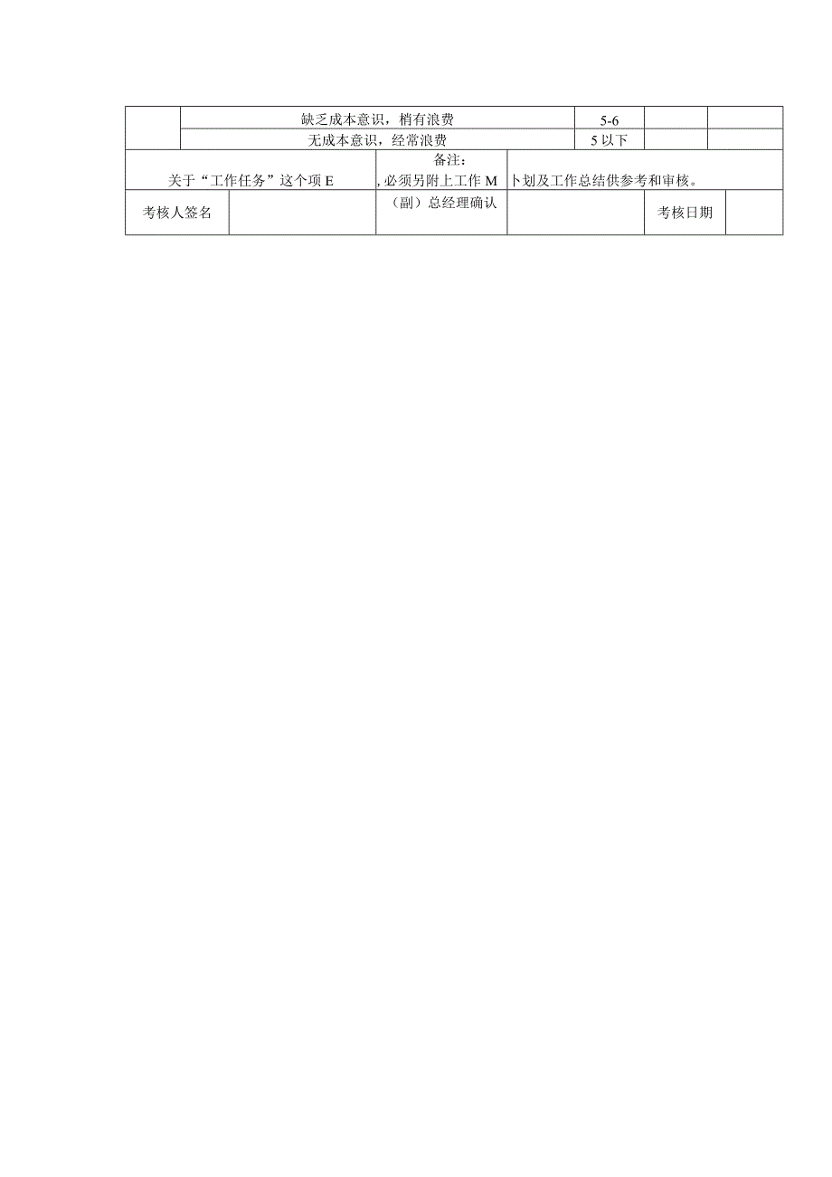 建设工程试验检测有限公司管理人员考核表.docx_第2页