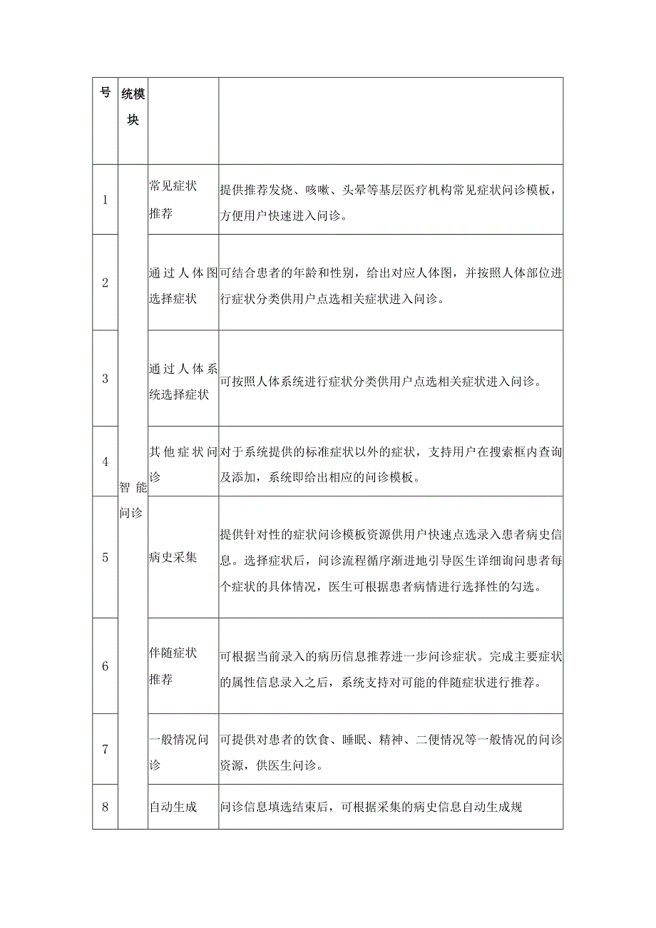 人工智能辅助诊断平台接入项目采购需求.docx_第3页