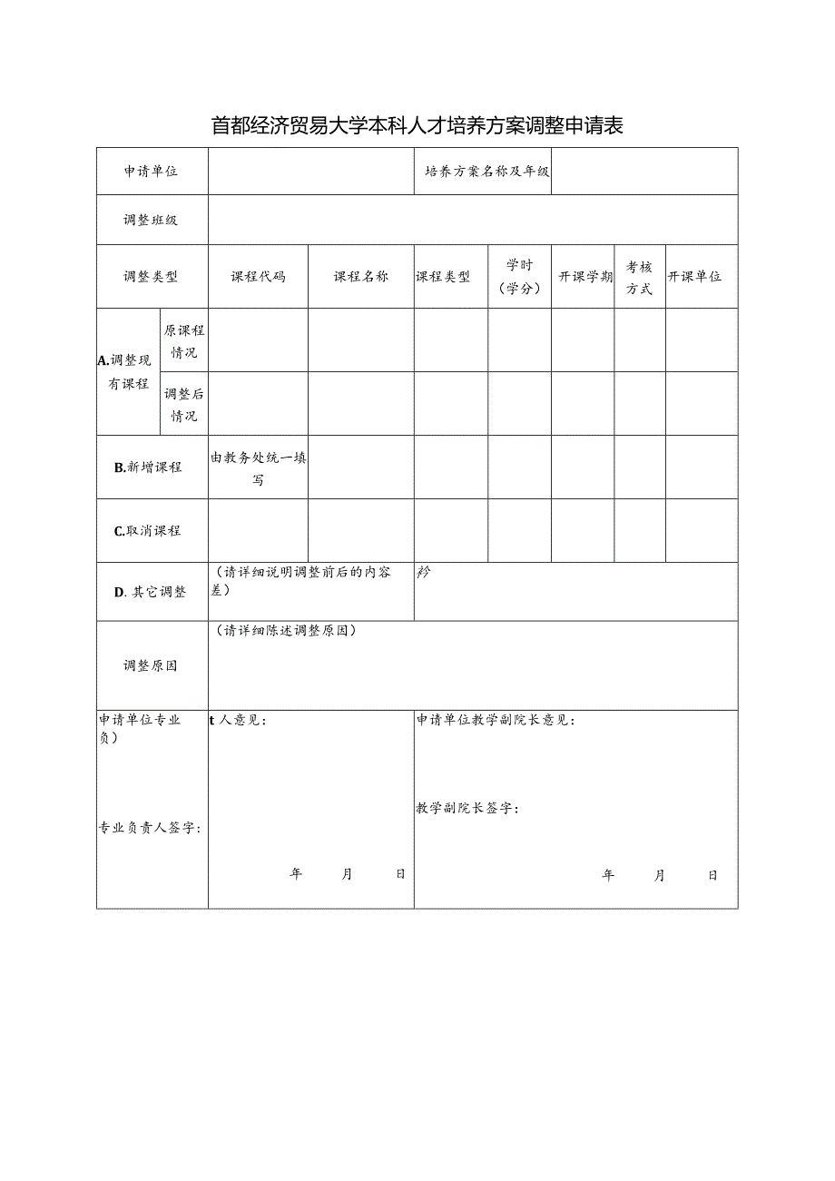 首都经济贸易大学本科人才培养方案调整申请表.docx_第1页