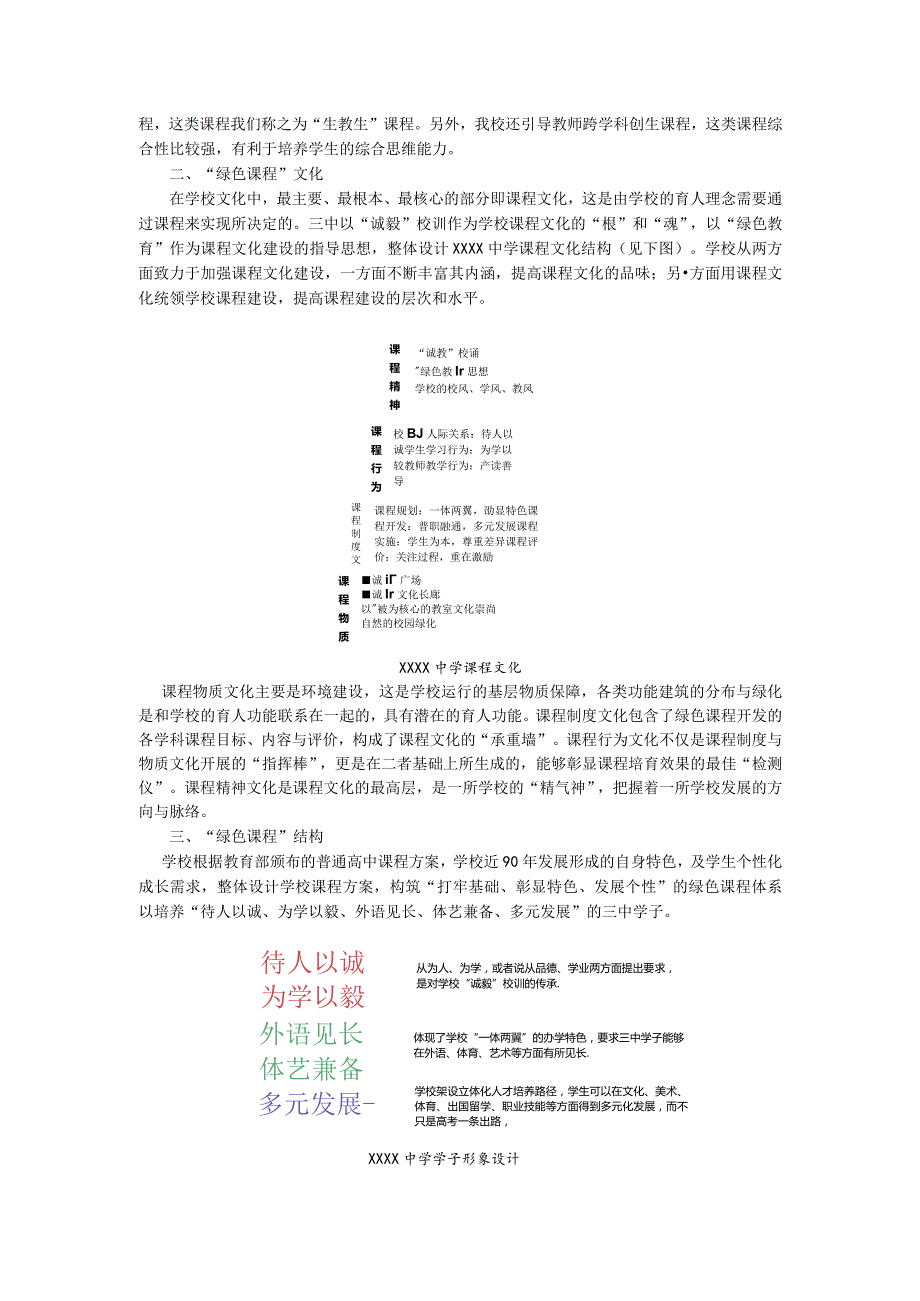 中学课程建设方案.docx_第2页