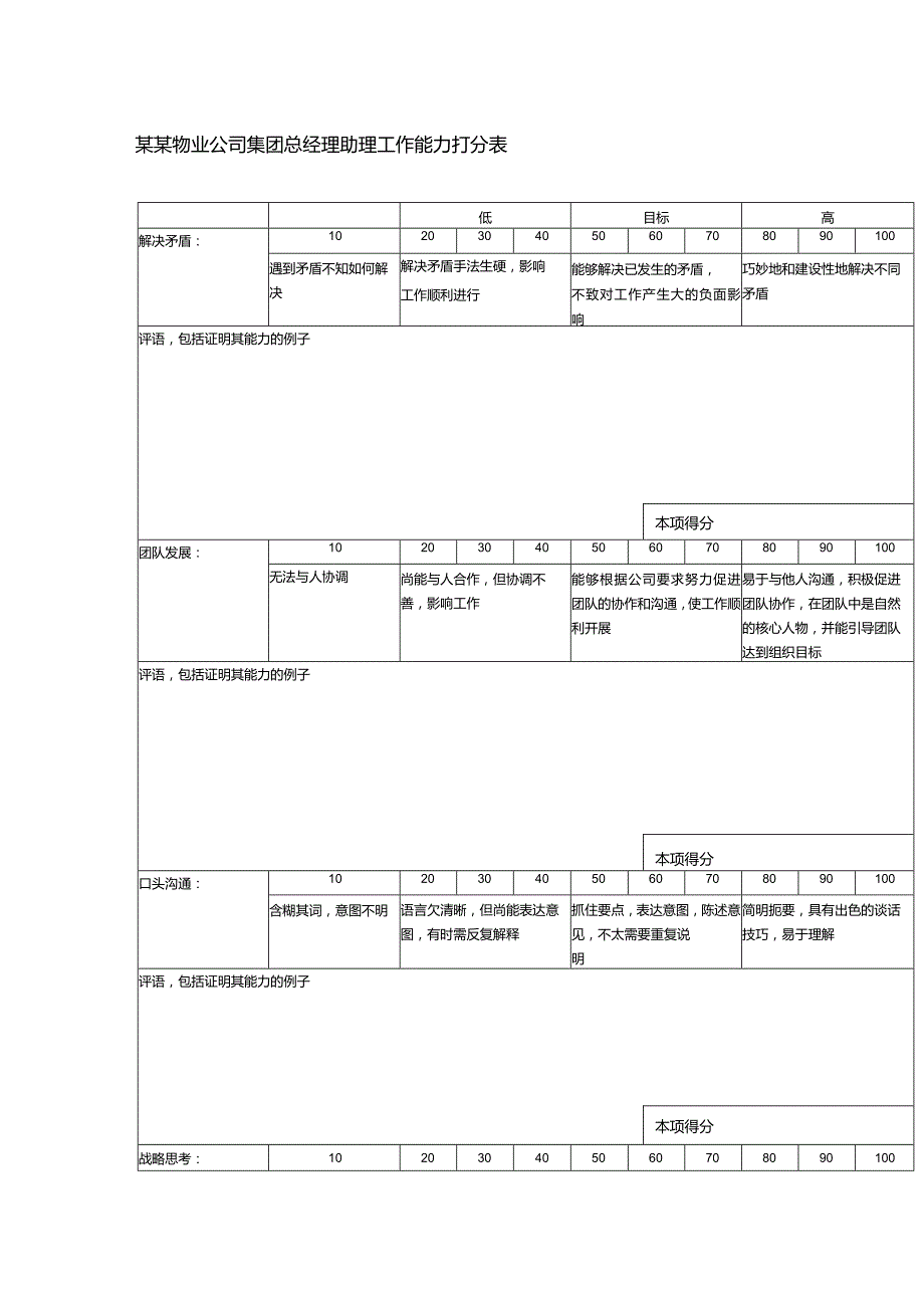 某某物业公司集团总经理助理工作能力打分表.docx_第1页