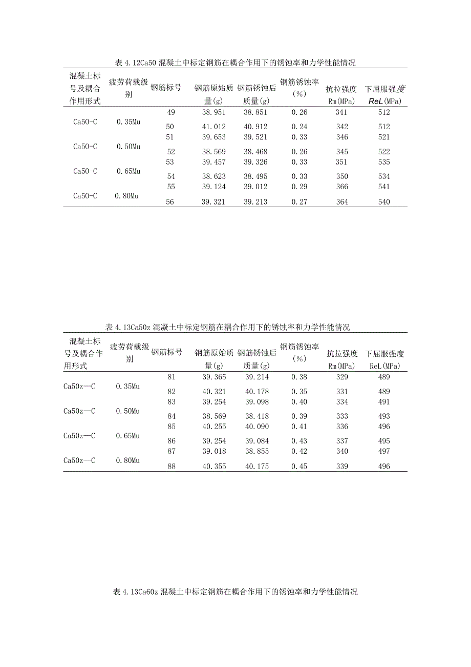 混凝土疲劳试验.docx_第3页