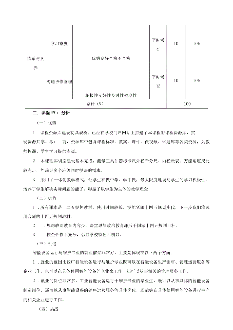 《互换性与测量技术》课程自我诊改报告.docx_第2页