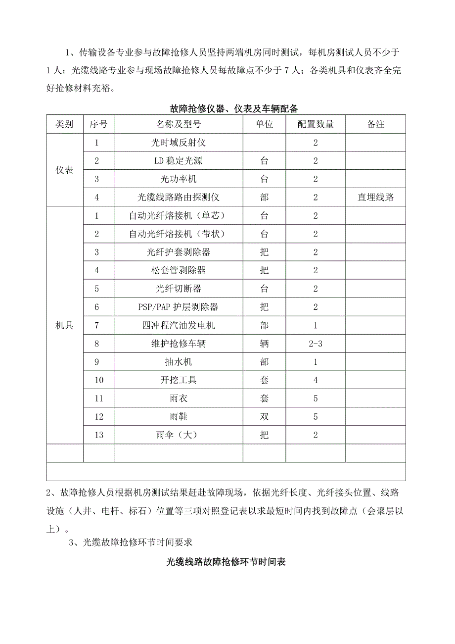 大型活动期间通信保障应急处理预案.docx_第2页