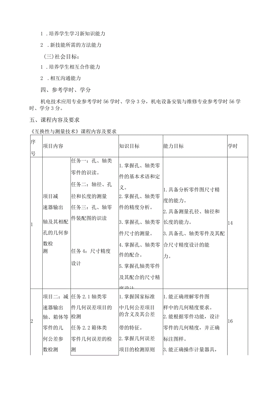 《互换性与测量技术》课程标准.docx_第2页