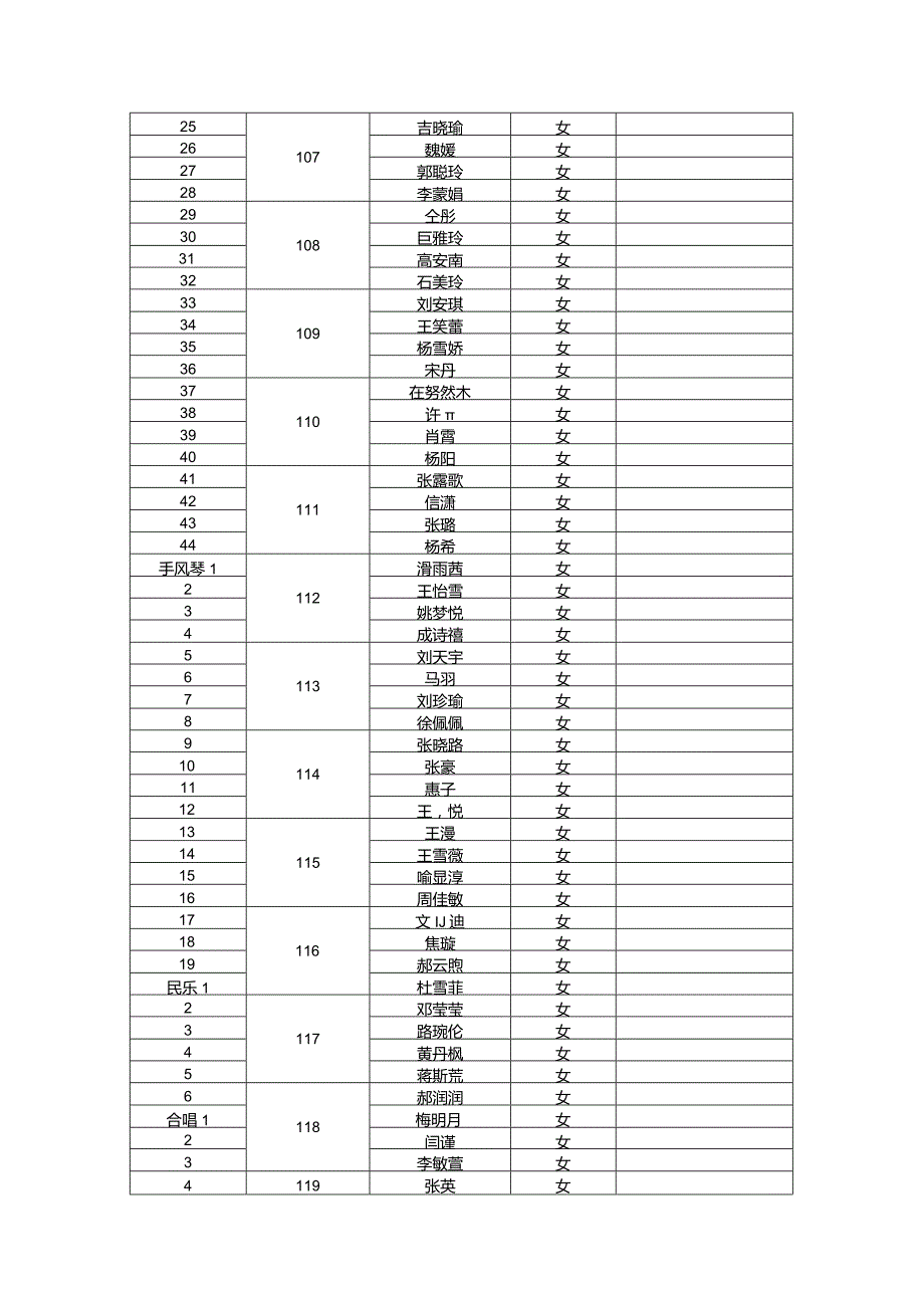 长安大学艺术团寒假排练方案.docx_第2页