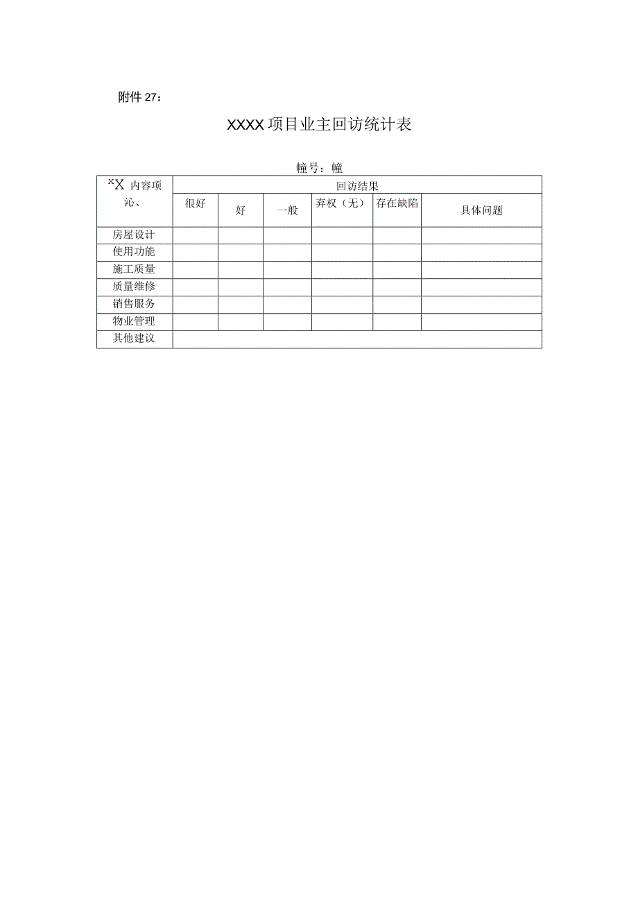 房地产公司销售管理客户关系维护管理制度.docx_第2页