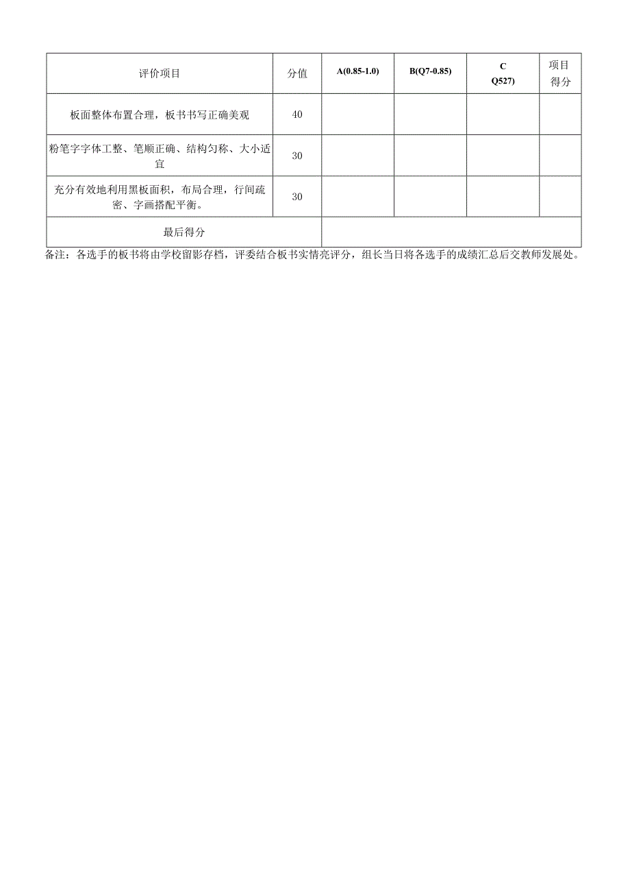 中学青年教师基本功竞赛活动实施意见.docx_第3页