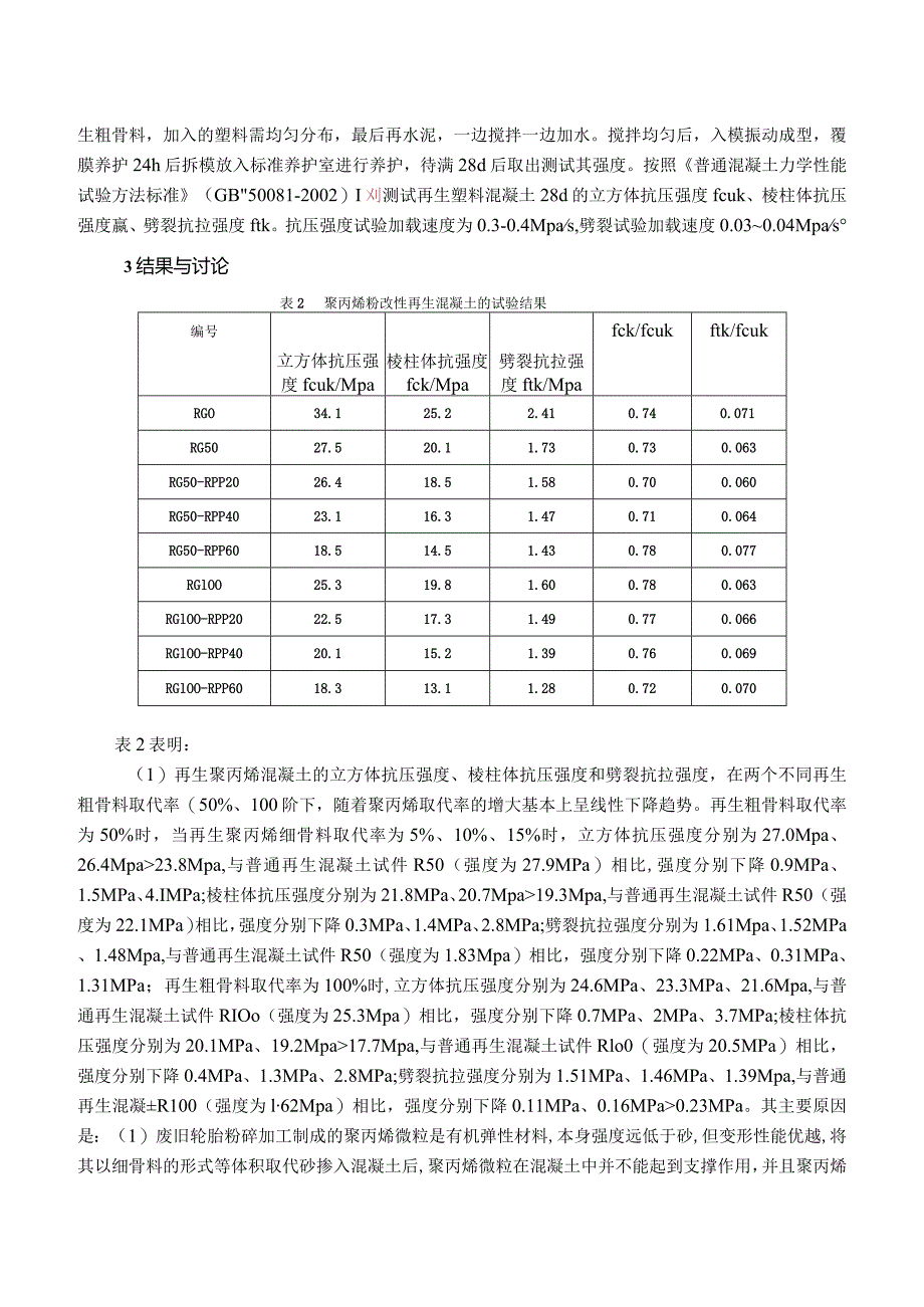 再生聚丙烯与再生建筑垃圾骨料混凝土力学性能研究.docx_第3页