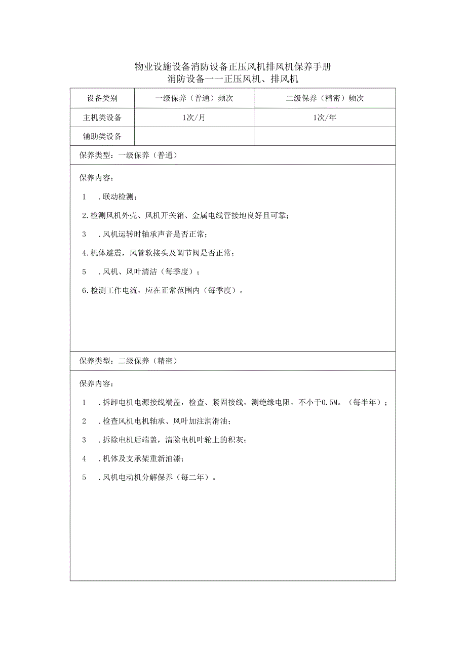 物业设施设备消防设备正压风机排风机保养手册.docx_第1页