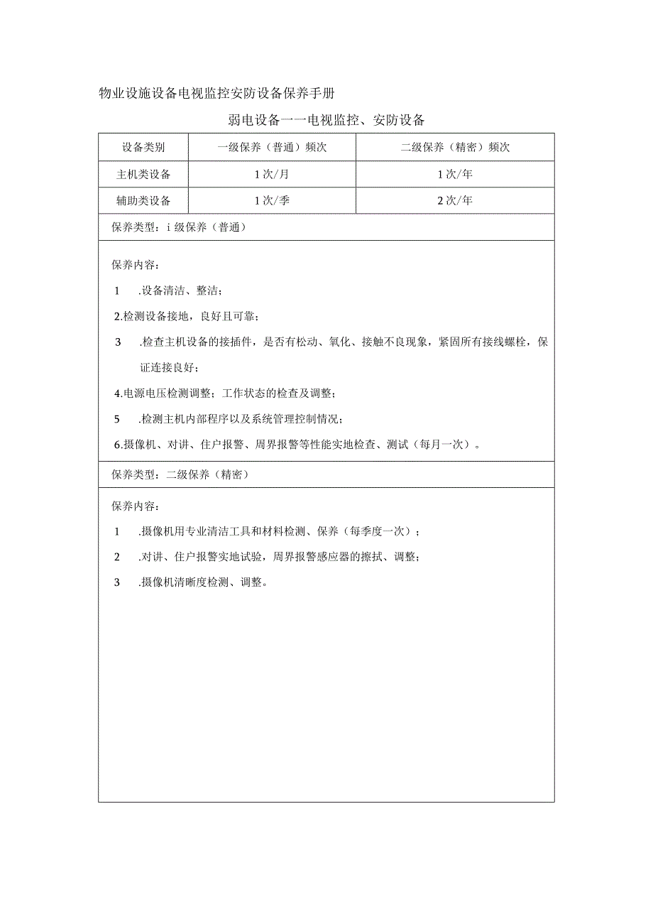 物业设施设备电视监控安防设备保养手册.docx_第1页