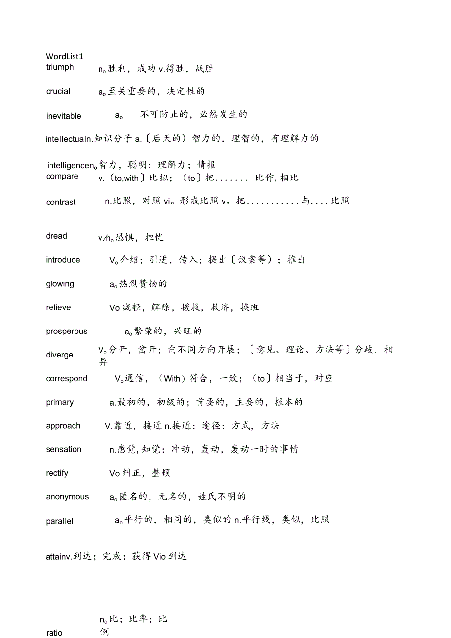 2019何凯文考研词汇1575(免下载券).docx_第1页