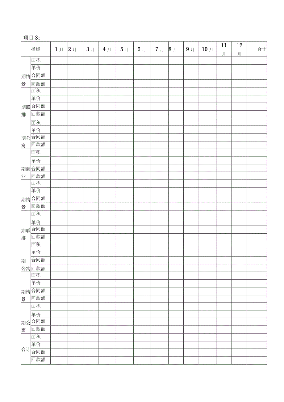 房地产公司年度销售计划客户视角表.docx_第2页