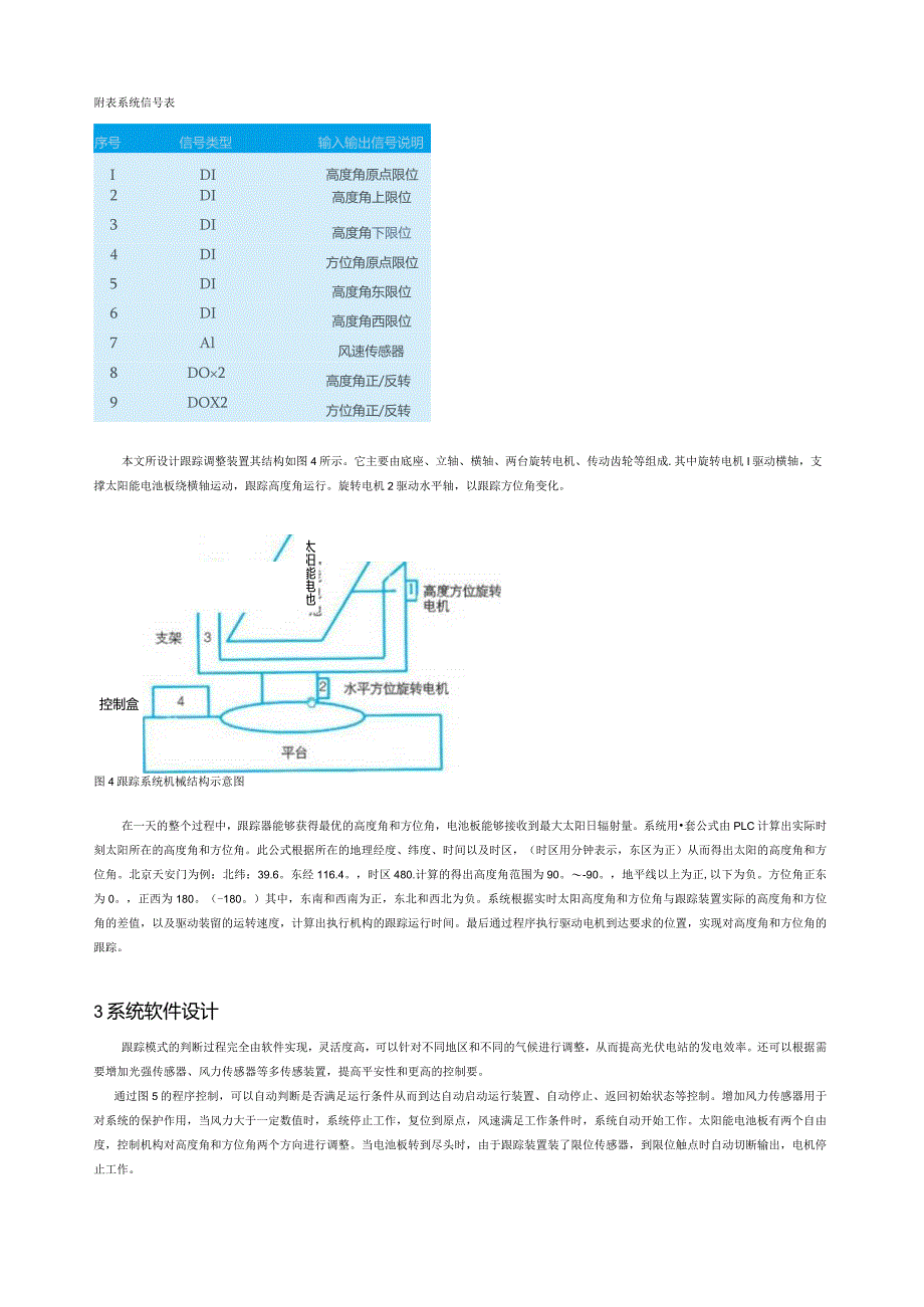 太阳能自动跟踪系统的设计.docx_第3页