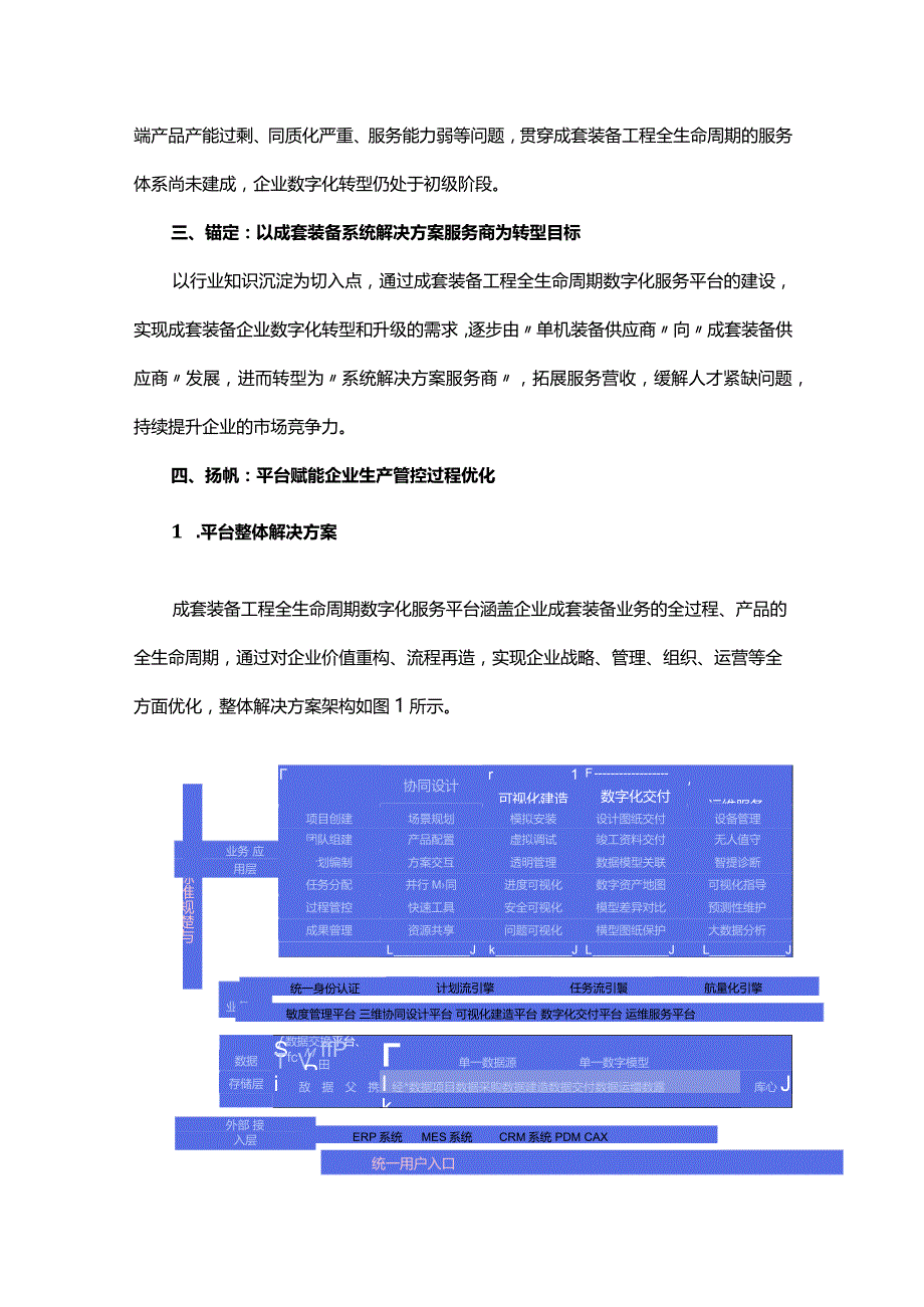 成套装备工程全生命周期数字化服务平台创新应用.docx_第2页