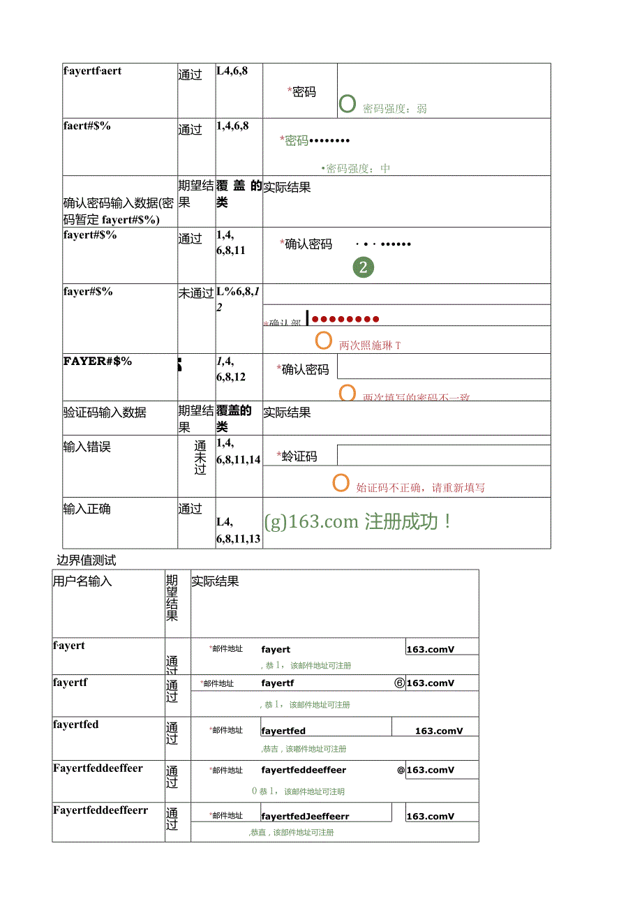 实验1黑盒测试(一).docx_第3页