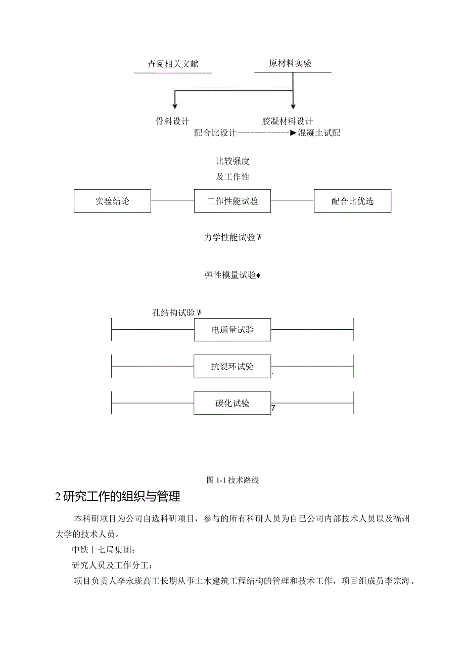 粉煤灰和矿粉取代部分水泥.docx_第3页