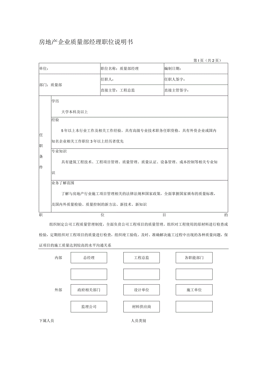 房地产企业质量部经理职位说明书.docx_第1页