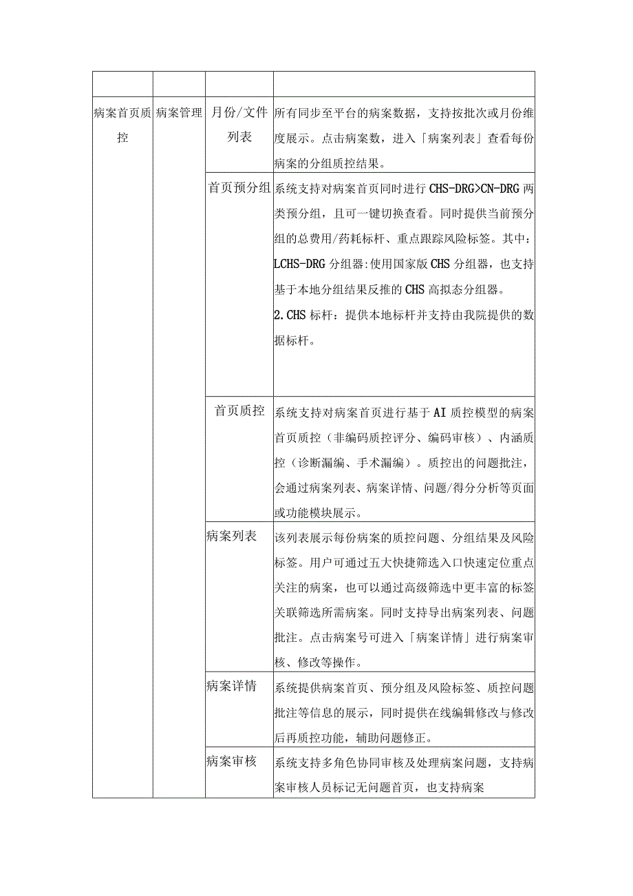 XX医院DRG医院综合管理评价服务系统采购需求.docx_第3页