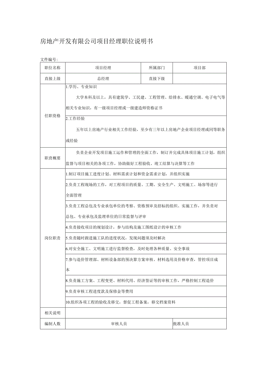 房地产开发有限公司项目经理职位说明书.docx_第1页