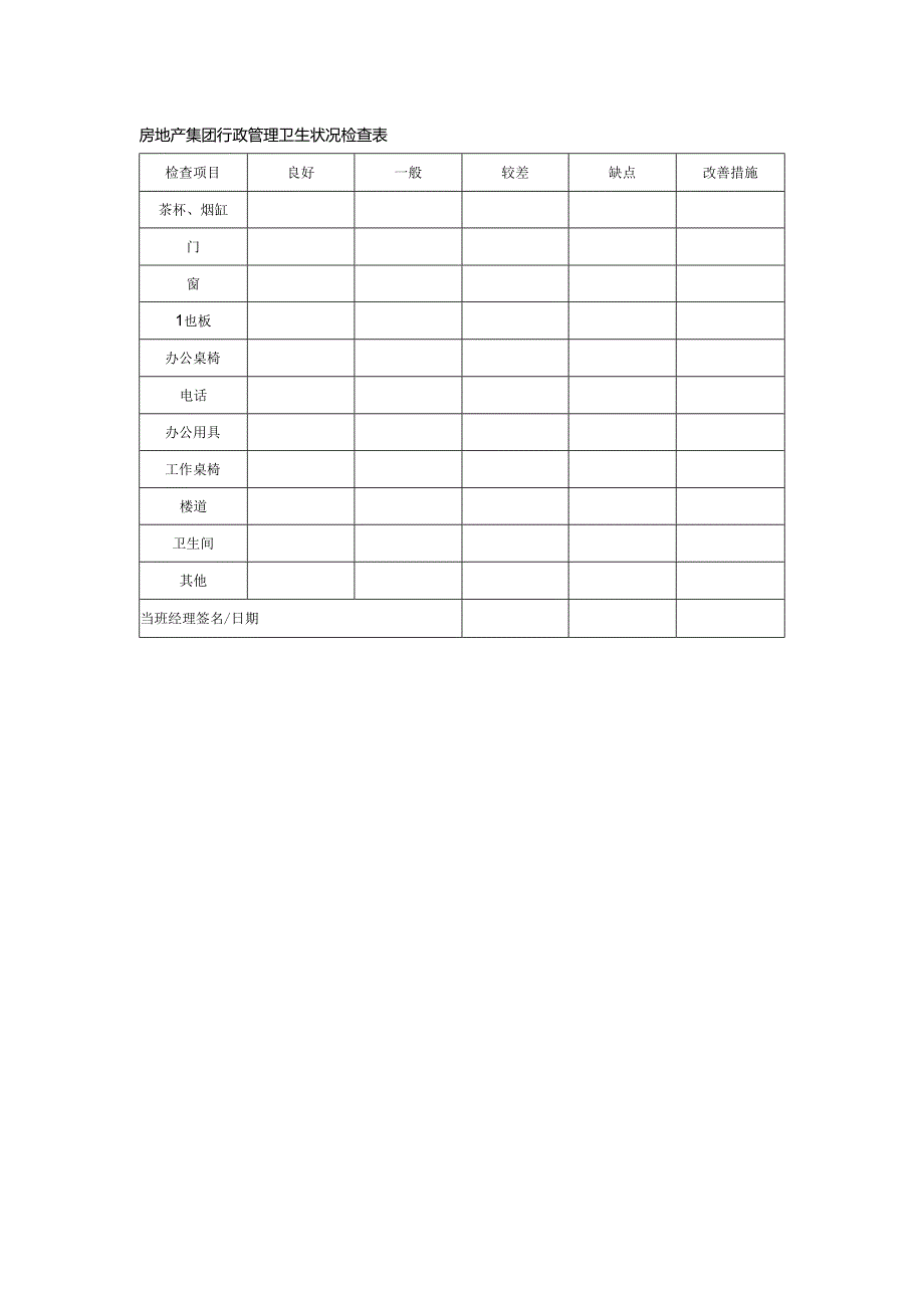 房地产集团行政管理卫生状况检查表.docx_第1页
