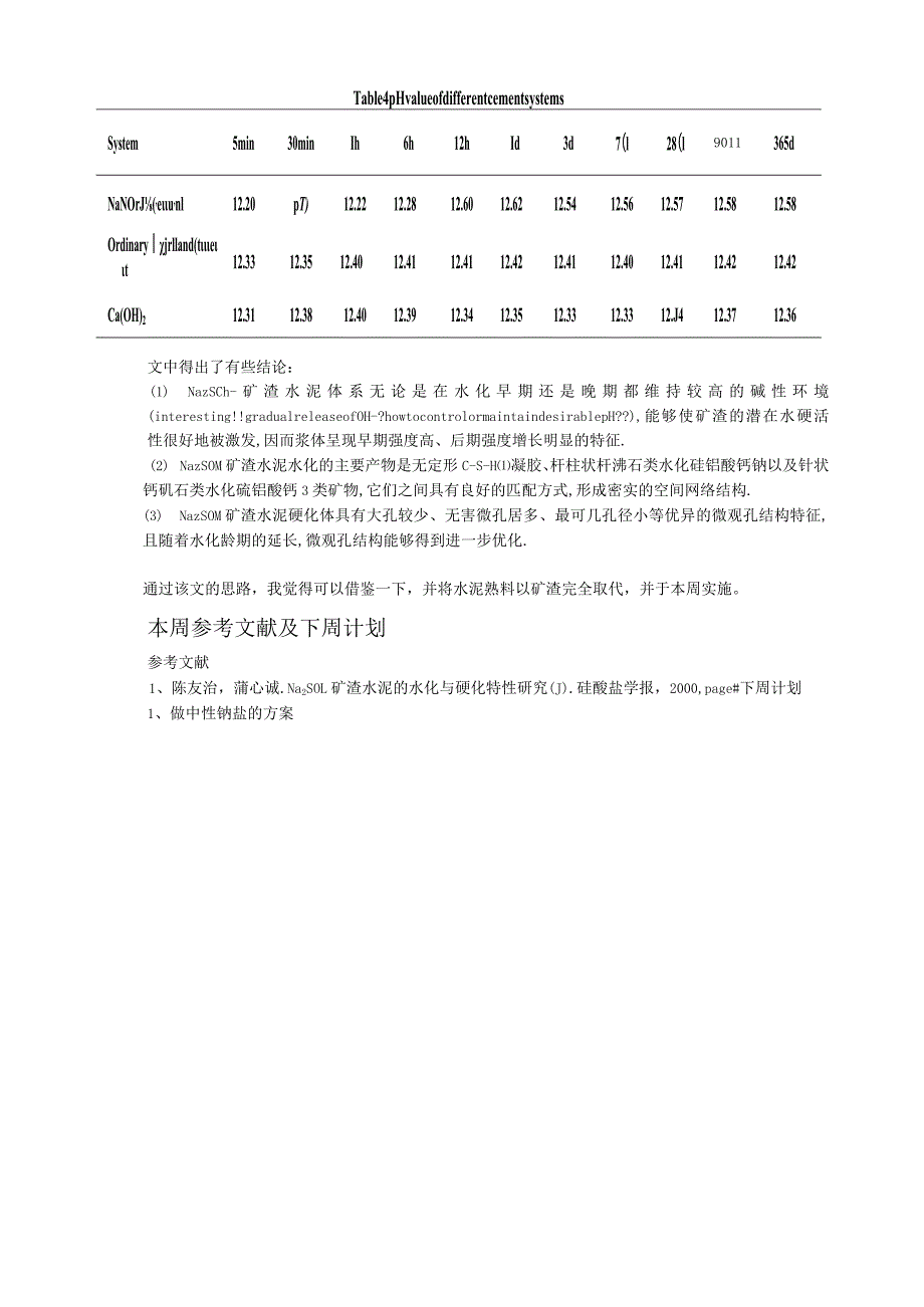 酸性矿渣与碱金属氢氧化物和碱金属碳酸盐的对比试验.docx_第2页