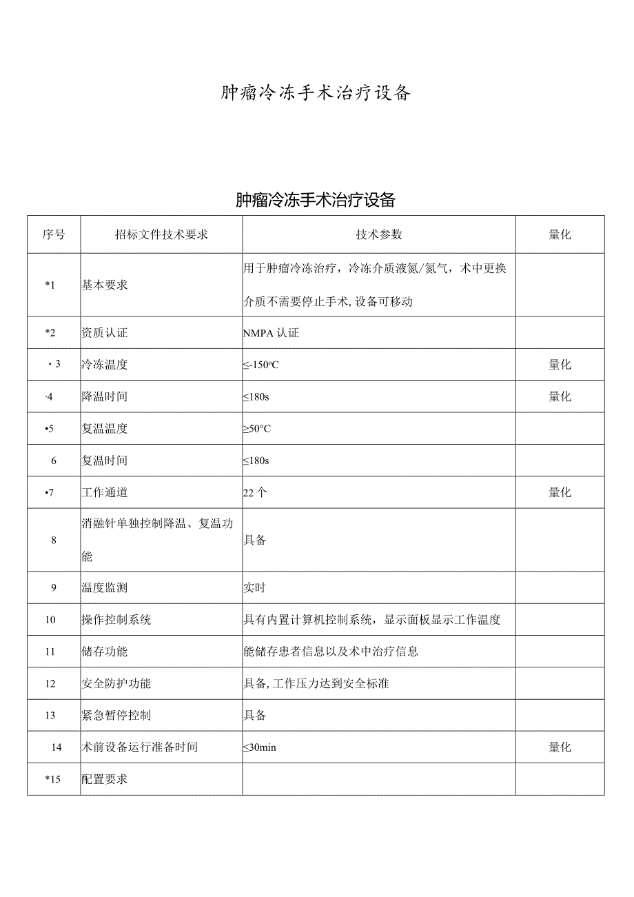 肿瘤冷冻手术治疗设备一技术参数.docx_第1页