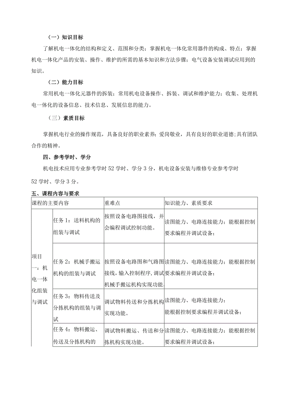 《机电一体化》课程标准.docx_第2页