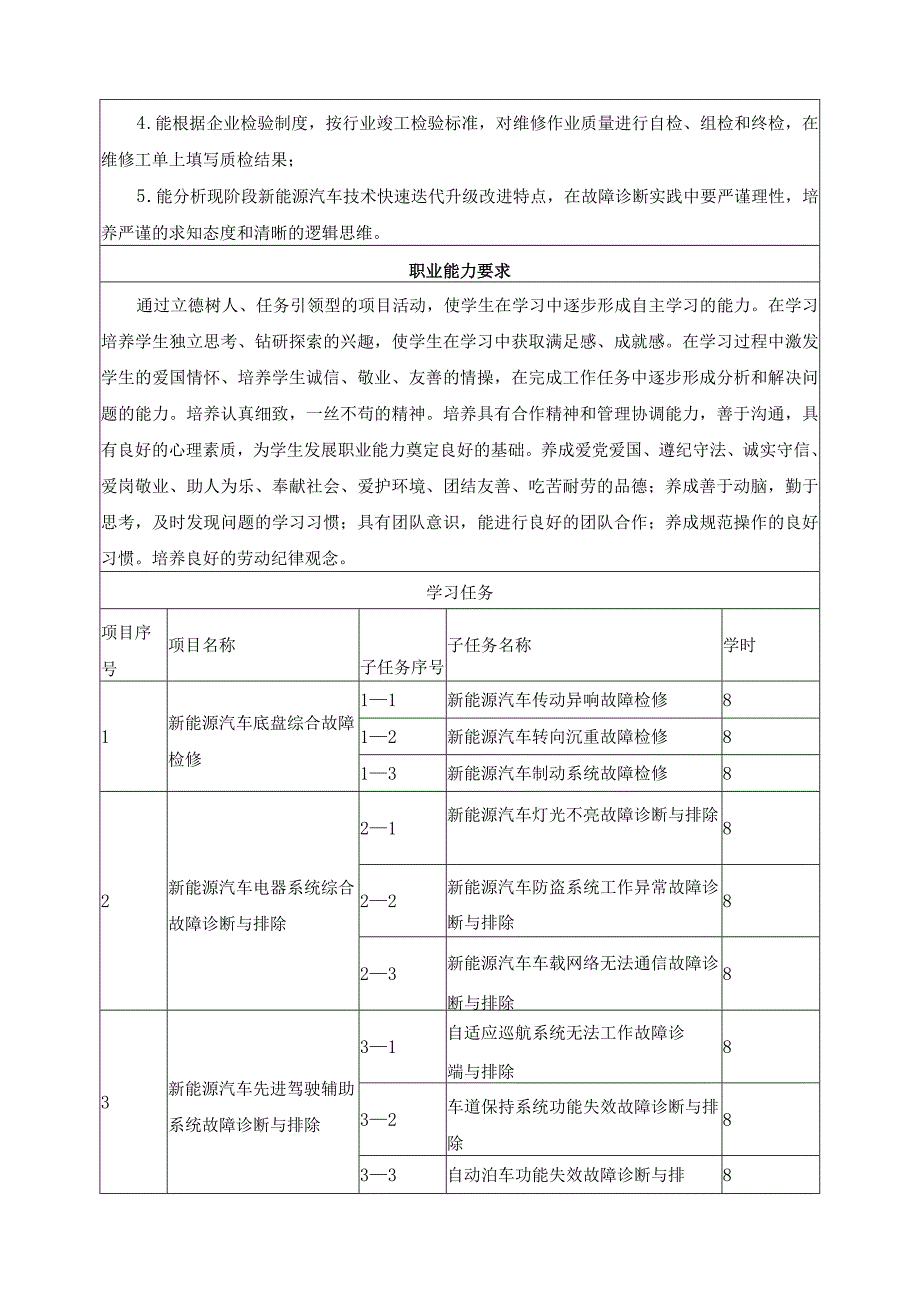 《新能源汽车故障诊断与排除》一体化课程标准.docx_第3页