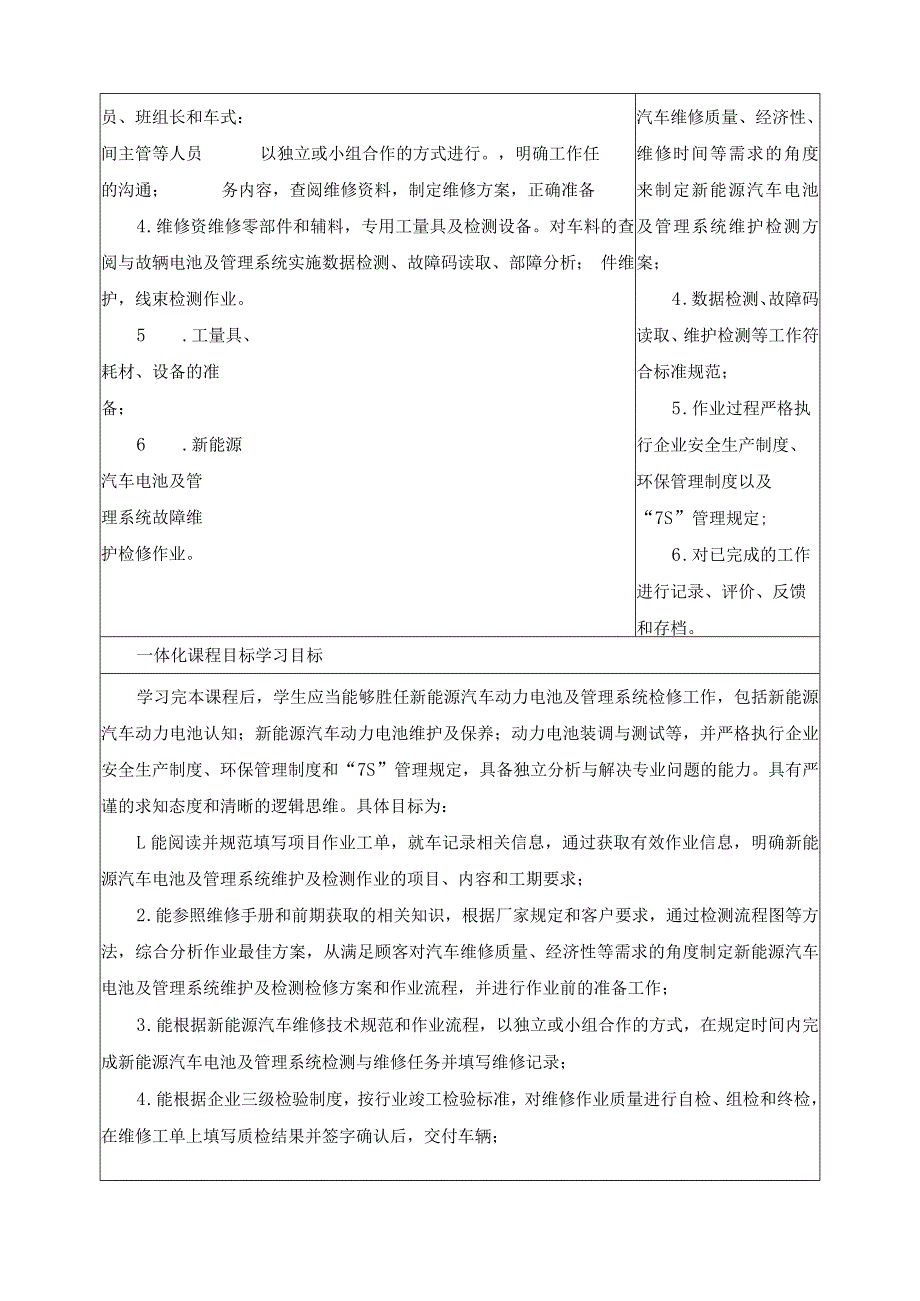 《电动汽车电池及管理系统构造与检修》一体化课程标准.docx_第2页