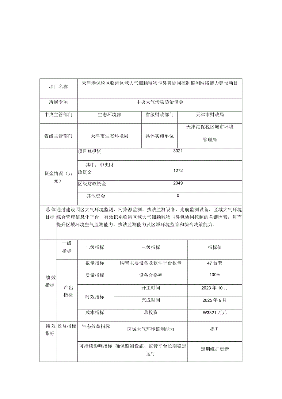 绩效目标表.docx_第1页