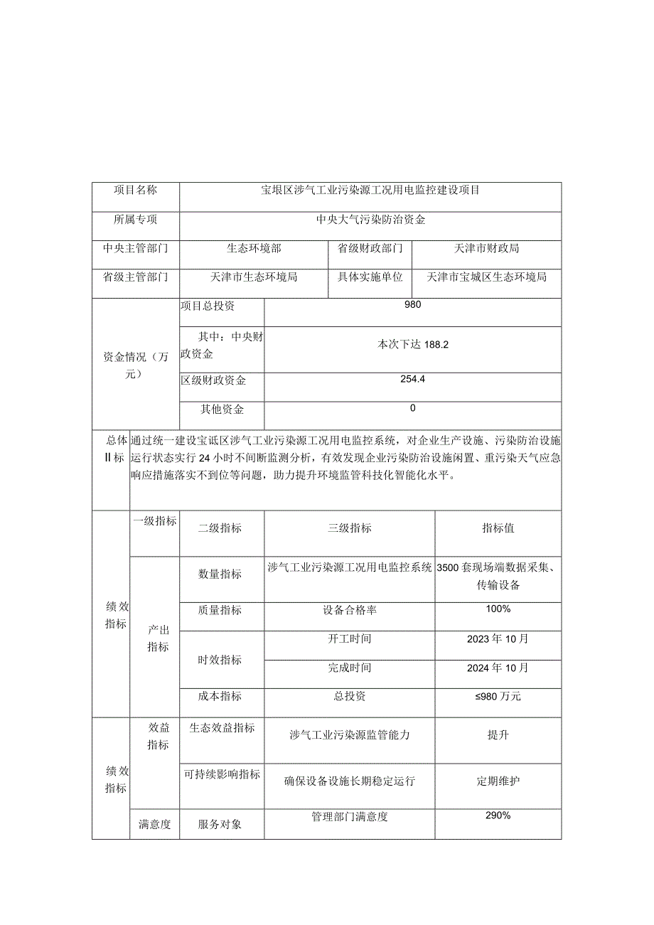 绩效目标表.docx_第3页