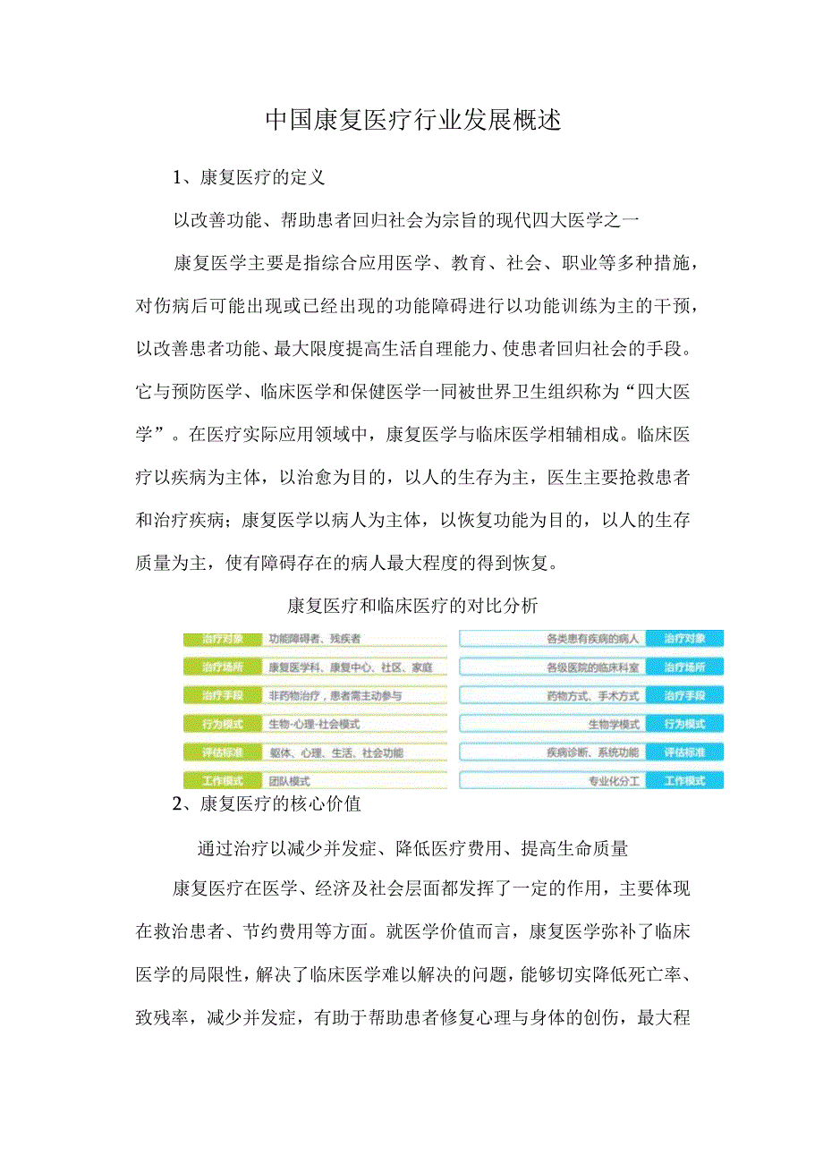 中国康复医疗行业发展概述.docx_第1页