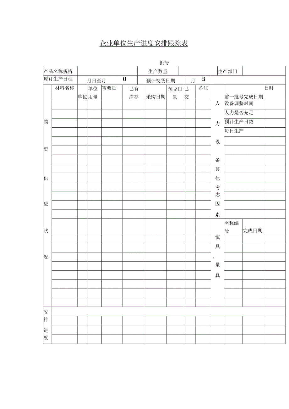 企业单位生产进度安排跟踪表.docx_第1页