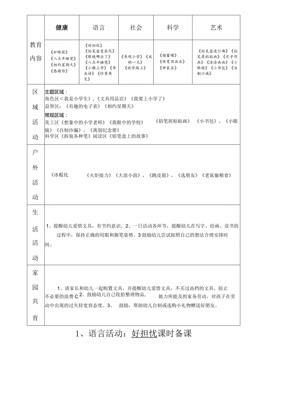 大班下主题六《我要上小学了》.docx_第2页