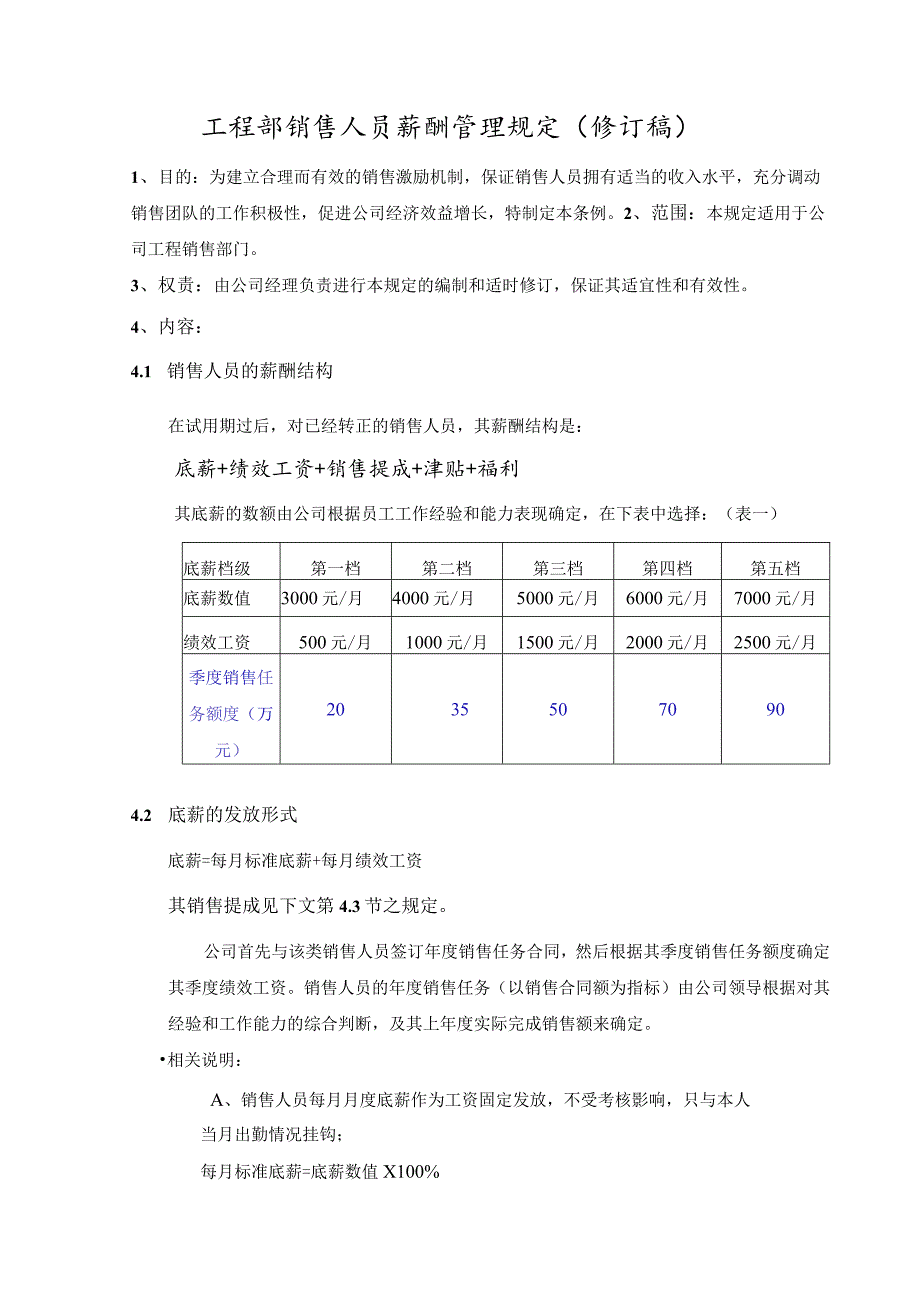 工程部销售人员薪酬管理规定（修订稿）.docx_第1页