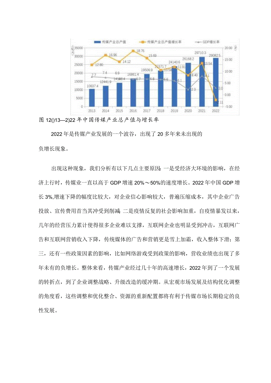 2023年中国传媒产业发展报告.docx_第2页