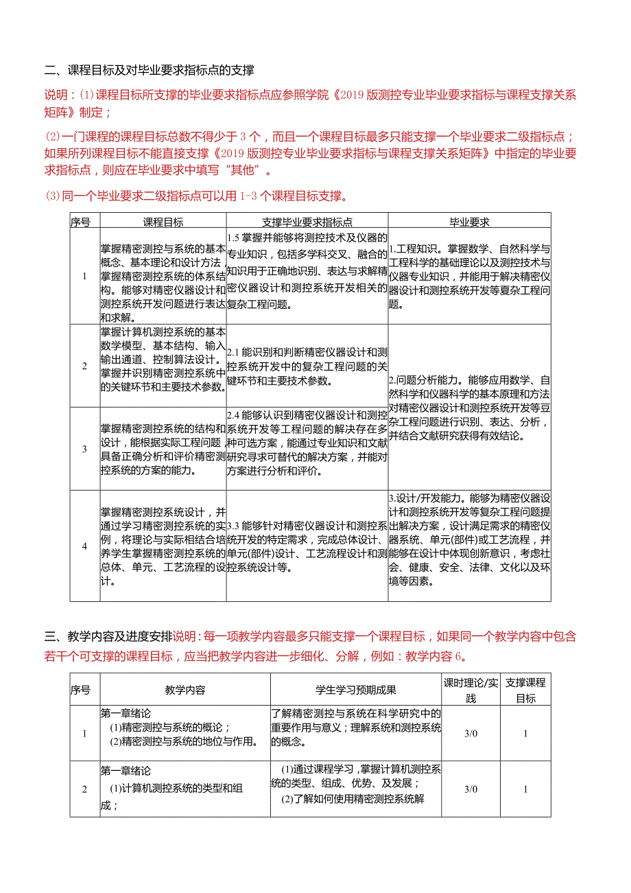 西南交通大学《精密测控与系统》课程教学大纲2019版.docx_第2页