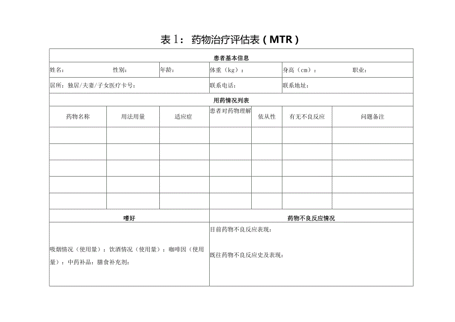 药物治疗管理MTM工作表.docx_第2页