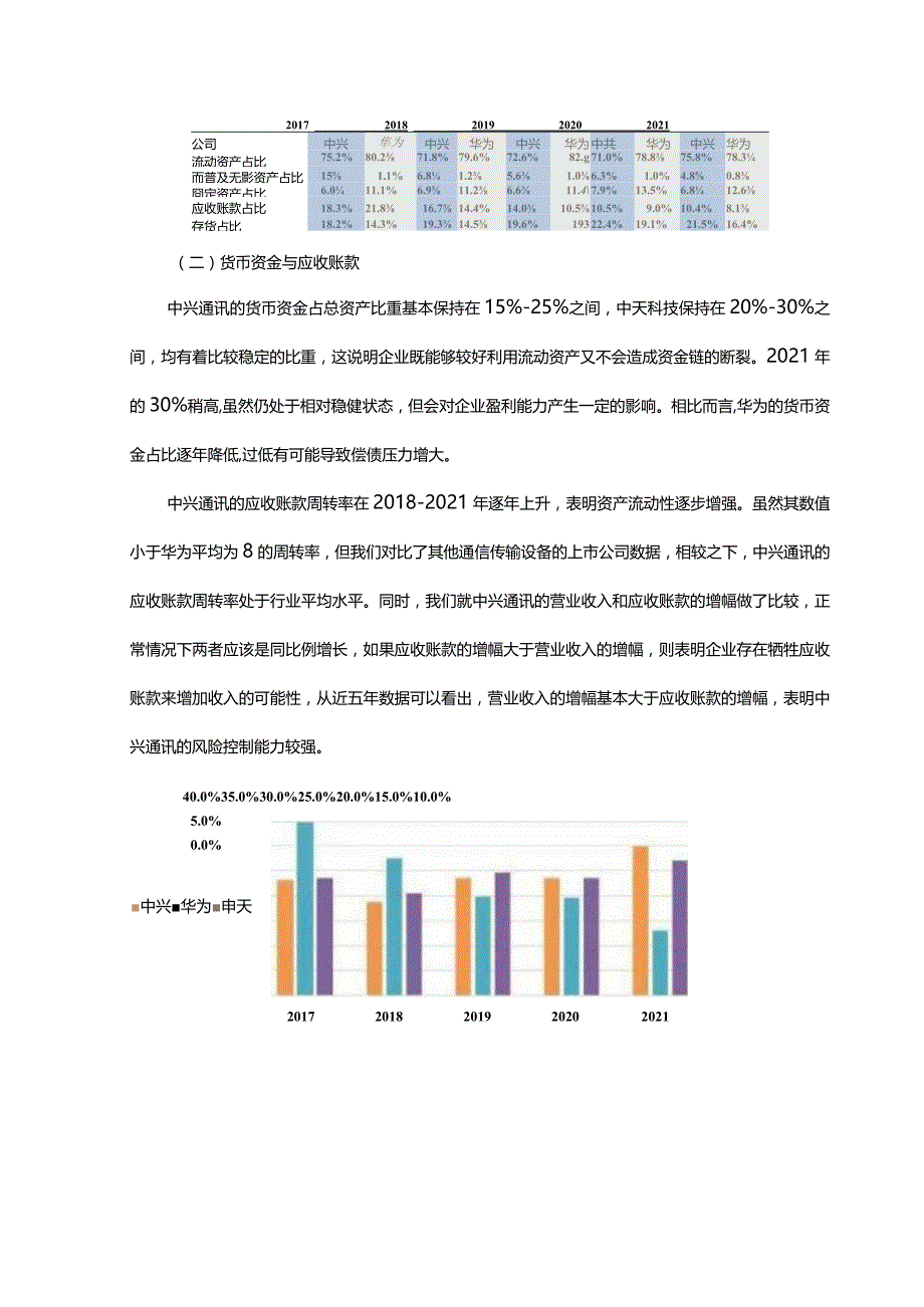 财报分析案例中兴通讯财务报表分析.docx_第3页