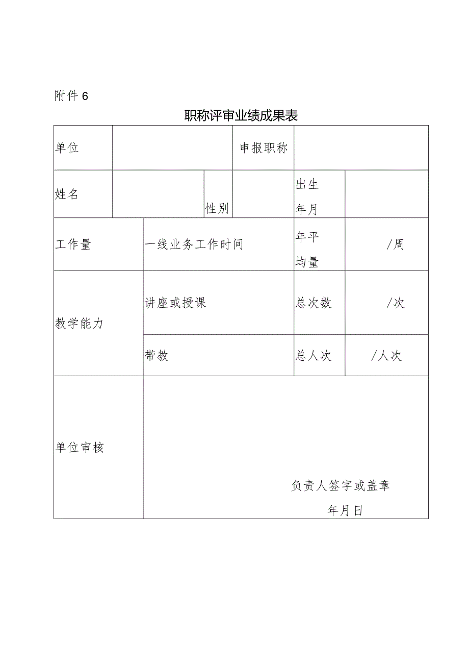 职称评审业绩成果表.docx_第1页