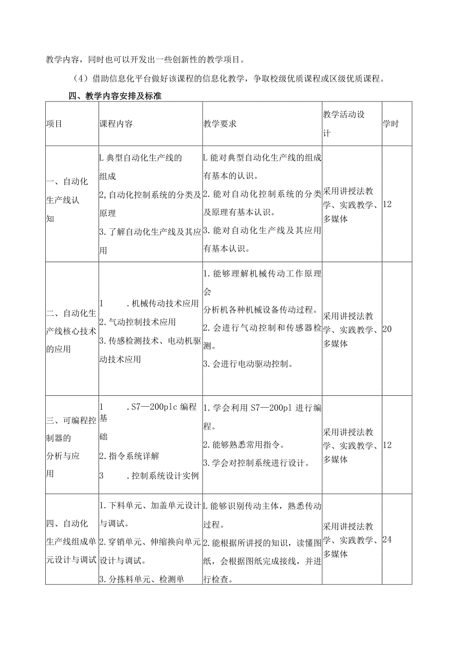 《自动化设备与生产线调试与维修》课程标准.docx_第3页