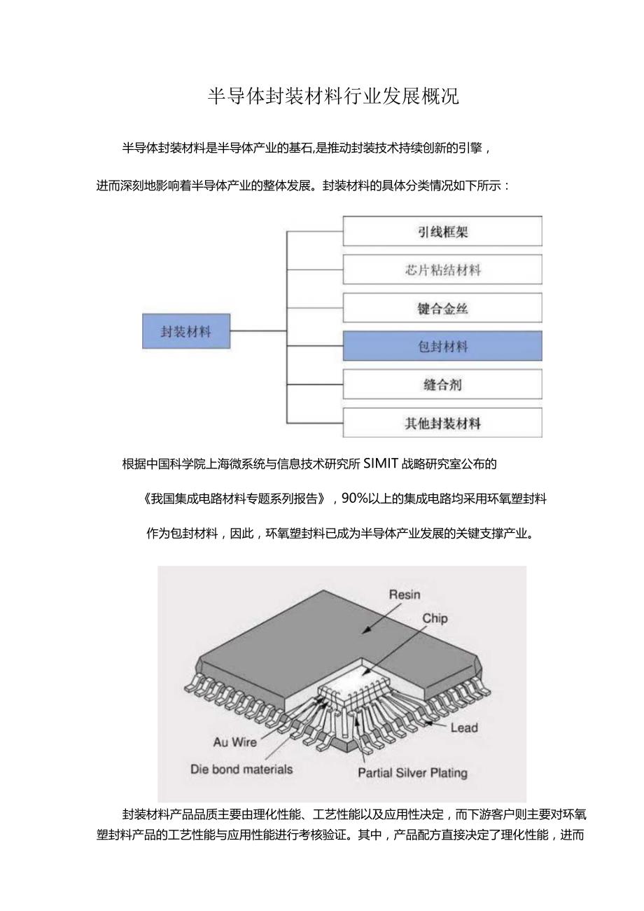 半导体封装材料行业发展概况.docx_第1页