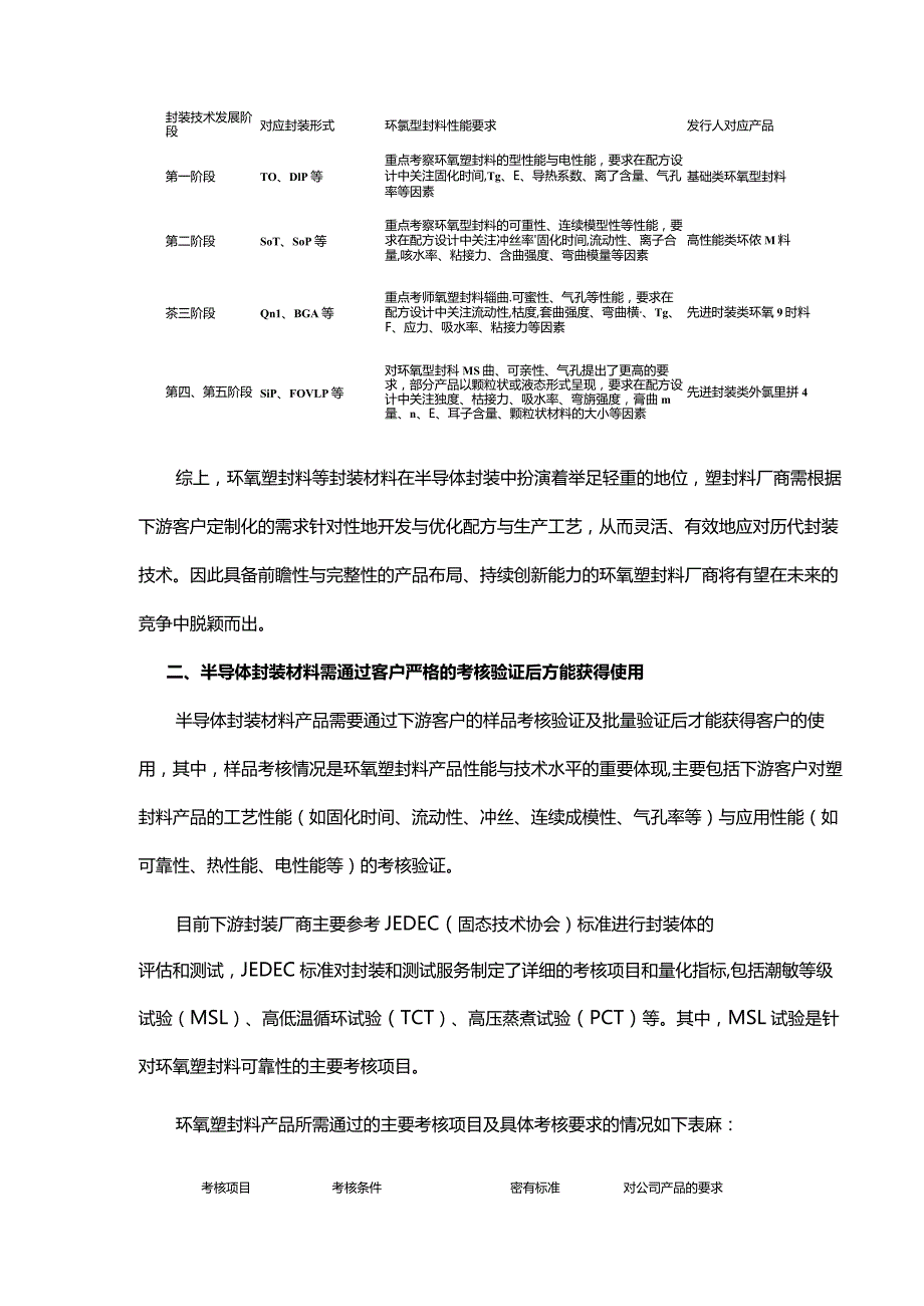 半导体封装材料行业发展概况.docx_第3页