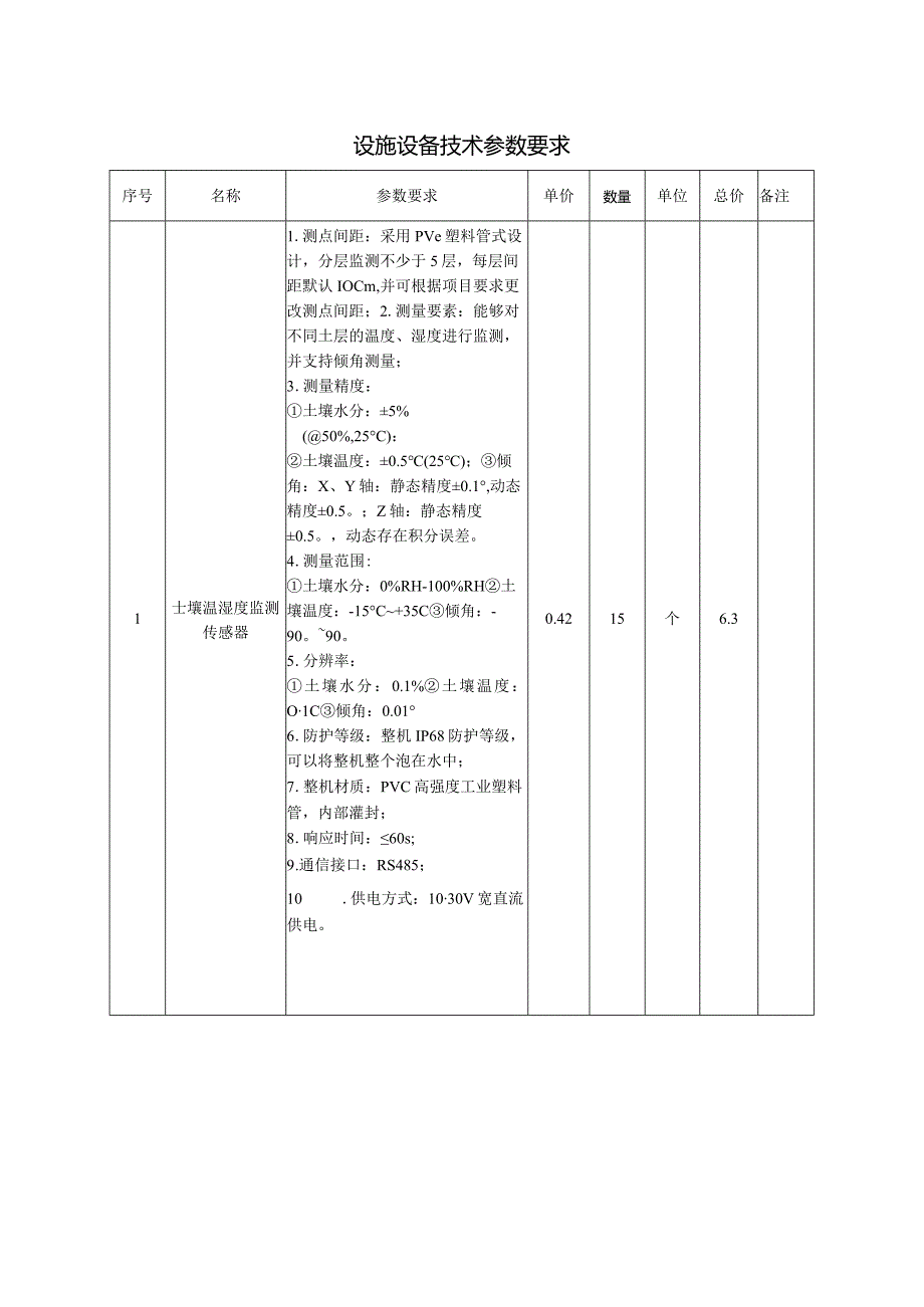 设施设备技术参数要求.docx_第1页