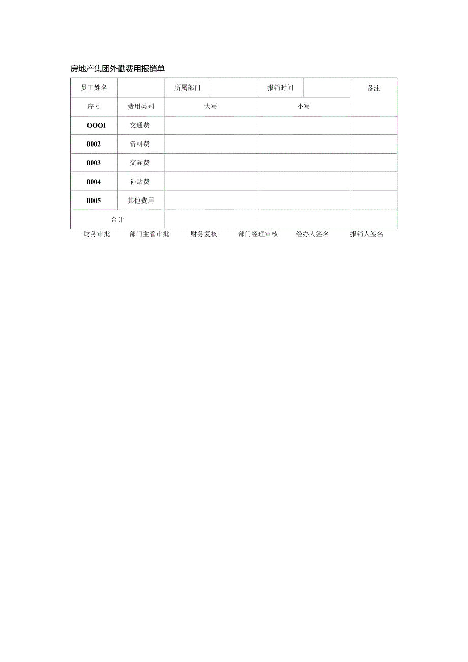 房地产集团外勤费用报销单.docx_第1页