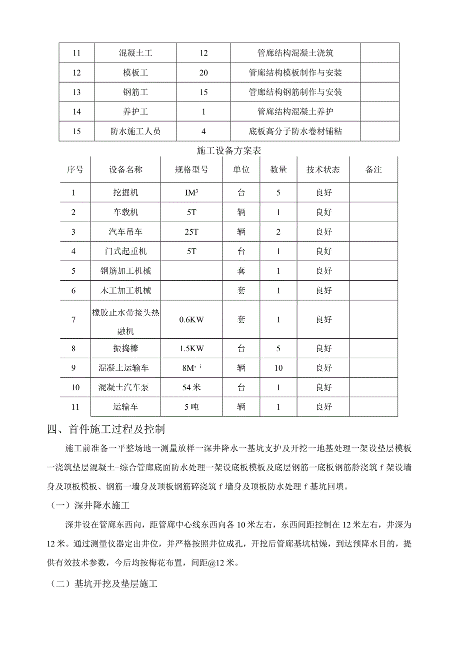 宁波杭州湾大道地下综合管廊首件总结.docx_第3页