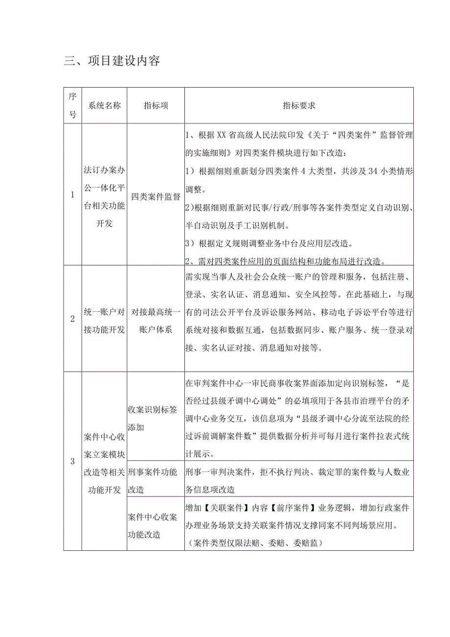 审判执行等应用新增功能及办公办案平台优化项目采购需求.docx_第3页